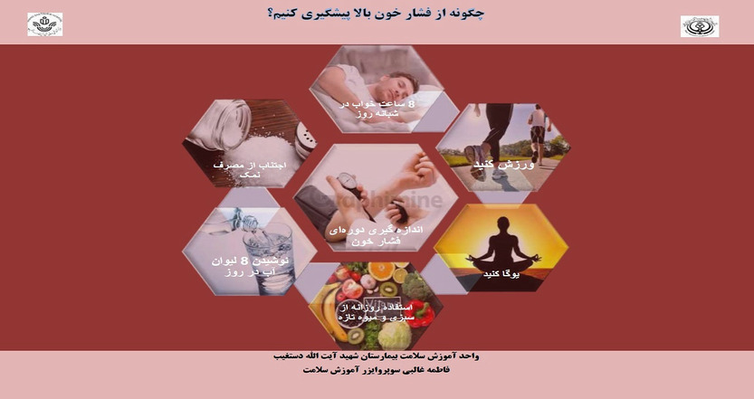 فشارخون